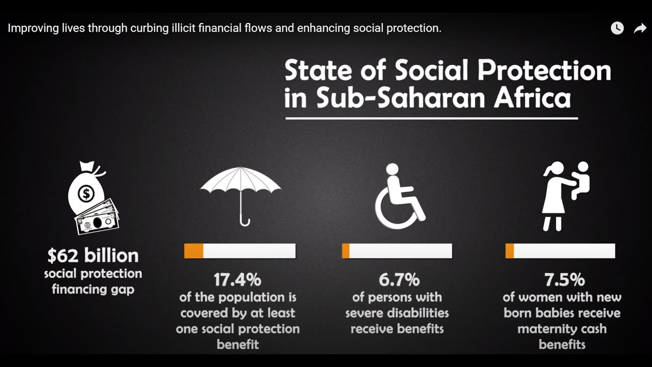 Embedded thumbnail for Improving lives through curbing illicit financial flows and enhancing social protection.